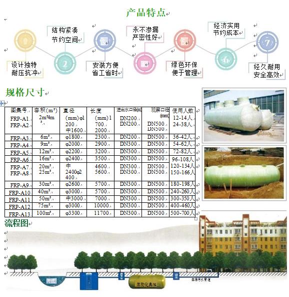 江山玻璃钢化粪池